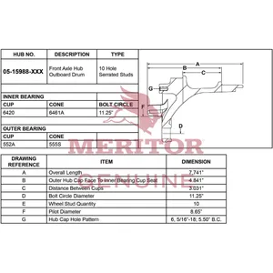 Meritor Ay Hub Rotor 727668 