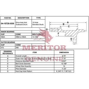 Meritor Ay Rear Hub Drm 728448 
