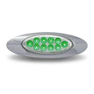 Trux Red Green LED 1473694 