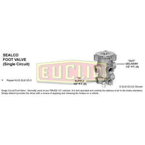 Euclid PART 1122530 