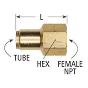 Haldex Fitting Connector Female  1/4T 1/4F Dot Push H Temp 2109552 