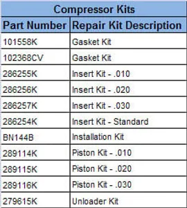 Armada Compressor Reman 2025068 