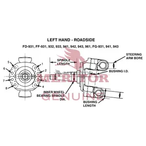 Meritor KNUCKLE ASSEMBLY 745462 