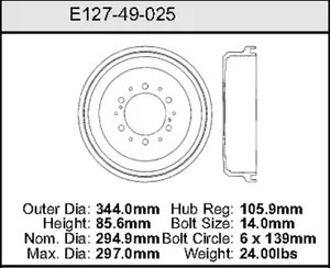 Bendix Brake Drum 11.61 x 13.54 443622 