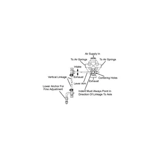 Haldex LEVEL VLV 673608 