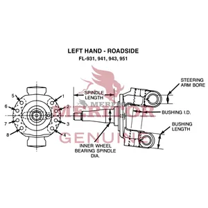 Meritor KNUCKLE ASSEMBLY 2720241 