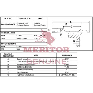 Meritor AY HUB/DRUM 720486 