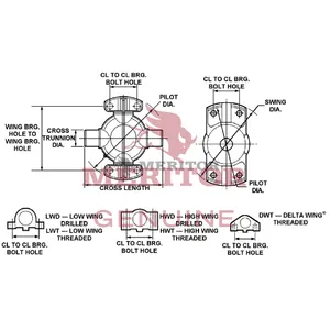 Meritor Permalube Ujkit 769618 