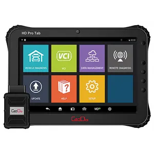 Cando International ANDROID TABLET 1221896 