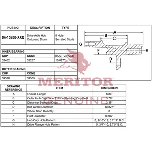 Meritor Ay-Rear Hub 717676 