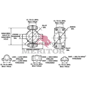 Meritor Cntr Parts Kit 2739780 