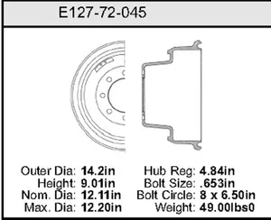 Bendix Brake Drum 12.11 x 14.2 443870 