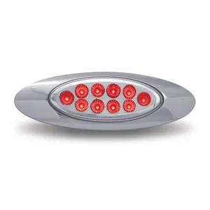 Trux Clear Red LED 1473562 