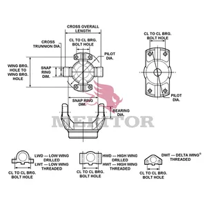 Meritor Cntr Parts Kit 2725171 