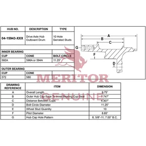 Meritor Ay Hub Rotor 717416 