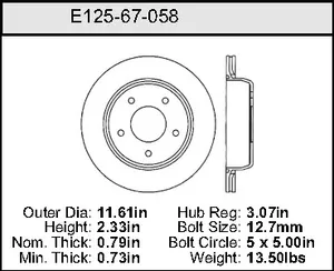 Bendix ROTOR 441260 