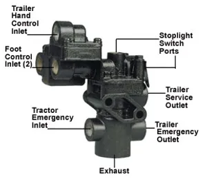 Haldex Air Brake Valve 298802 