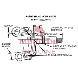 Meritor KNUCKLE ASSEMBLY 752575 