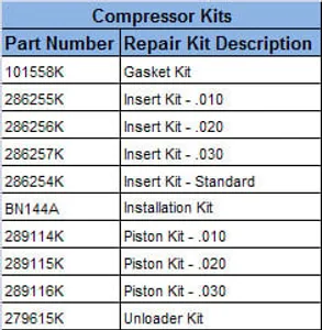 Armada Compressor Reman 2025340 