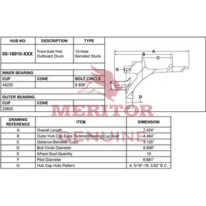 Meritor Ay Hub Rotor 719278 