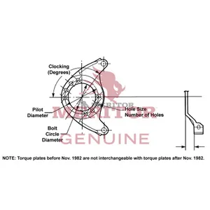 Meritor AY PLATE TORQU 768330 