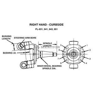 Meritor KNUCKLE ASSEMBLY 2736040 