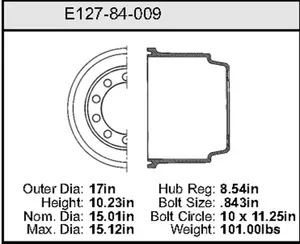 Bendix Brake Drum 15.01 x 17 443638 