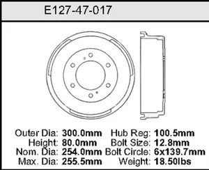 Bendix Brake Drum 10 x 11.81 447190 