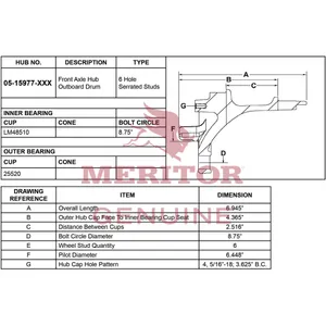 Meritor Ay Hub/Rotor 715080 