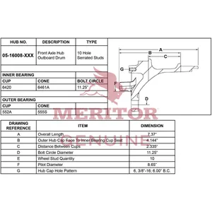 Meritor Ay Hub Rotor 723996 