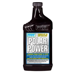 FPPF Additive - Fuel 255080 