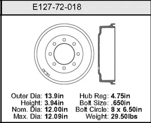 Bendix Brake Drum 12 x 13.9 441314 