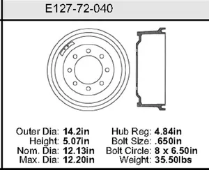 Bendix Brake Drum 12.13 x 14.2 441308 