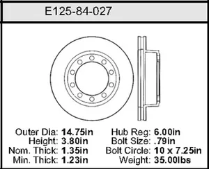 Bendix ROTOR 450858 