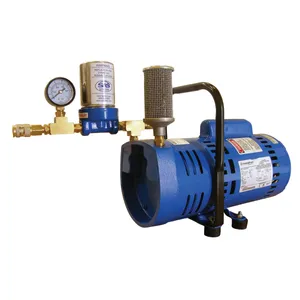 SAS Safety Corp PUMP 1298774 