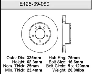 Bendix ROTOR 441900 