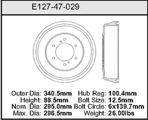 Bendix Brake Drum 11.61 x 13.41 450522 