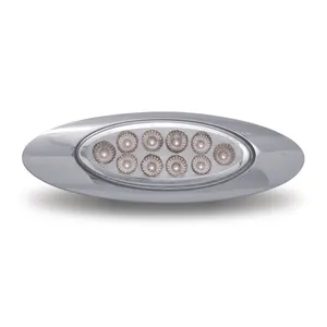 Trux LED 860432 