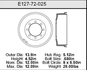 Bendix Brake Drum 12 x 13.9 443826 