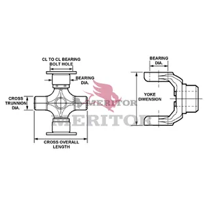 Meritor Cntr Parts Kit 757420 