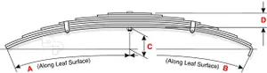 Dayton Leaf Spring 220232 