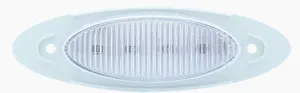 Optronics PANELITE 981838 