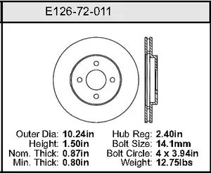 Bendix ROTOR 443676 