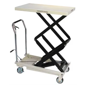 Jet/Wilton DSLT-770 SCISSO 1249028 