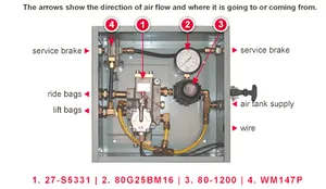 Tectran CONTROL BOX 1014262 