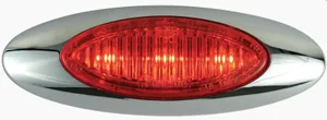 Optronics PANELITE 322226 