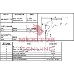 Meritor Ay-Hub/Rotor 727698 