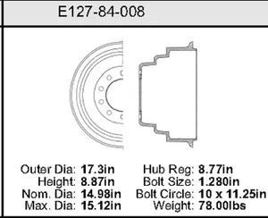 Bendix Brake Drum 14.98 x 17.3 443624 