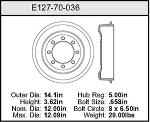 Bendix Brake Drum 12 x 14.1 441456 