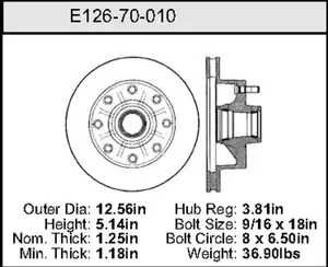Bendix ROTOR 460890 